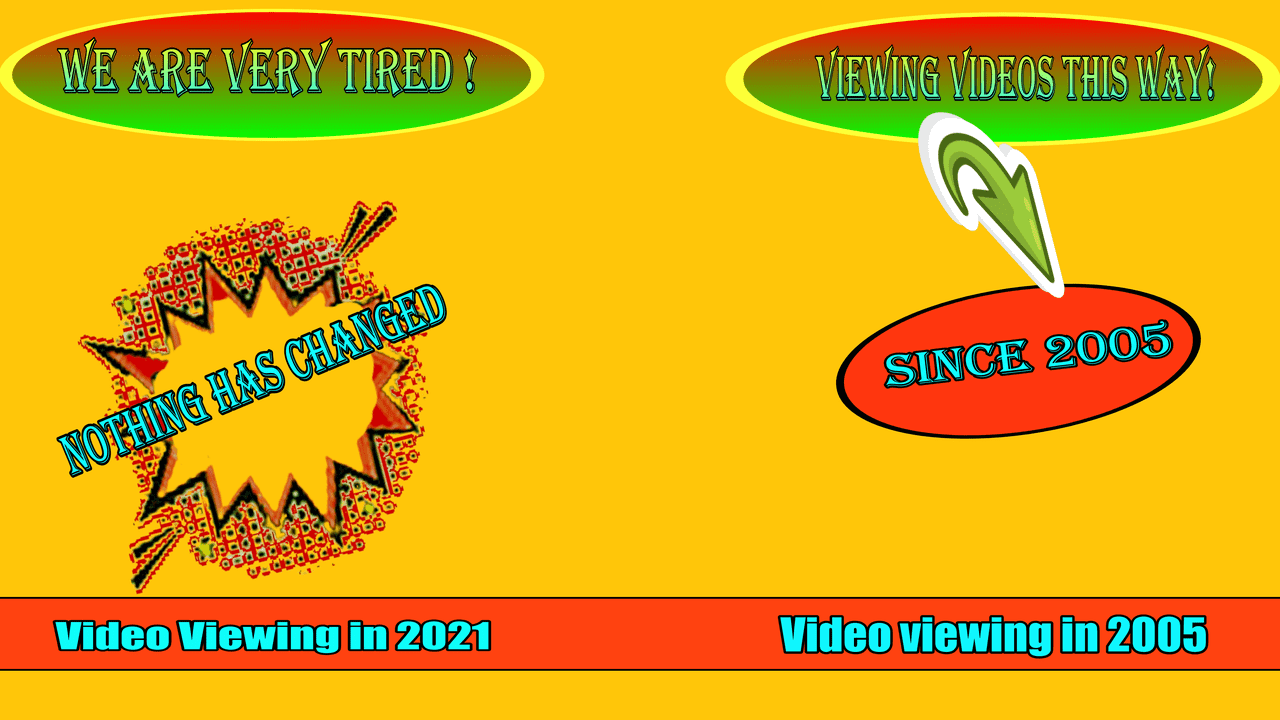 You are currently viewing VideoPlaceholders